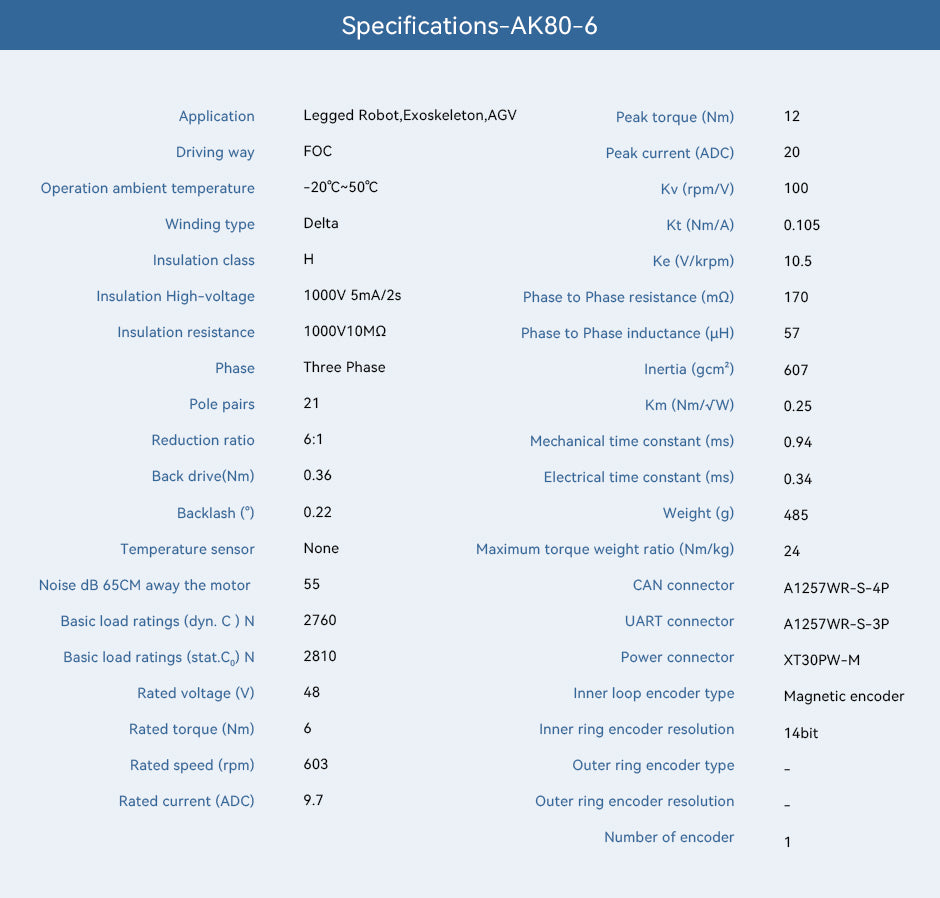 CubeMars T-Motor AK80-6 robotics actuator with controller technical specifications. The specifications are listed on the product's page at Emotor.Market